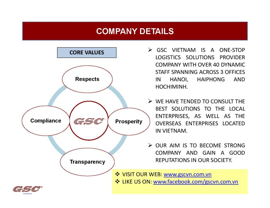 GSC Recruitment SALES STAFF ENGLISH page 002
