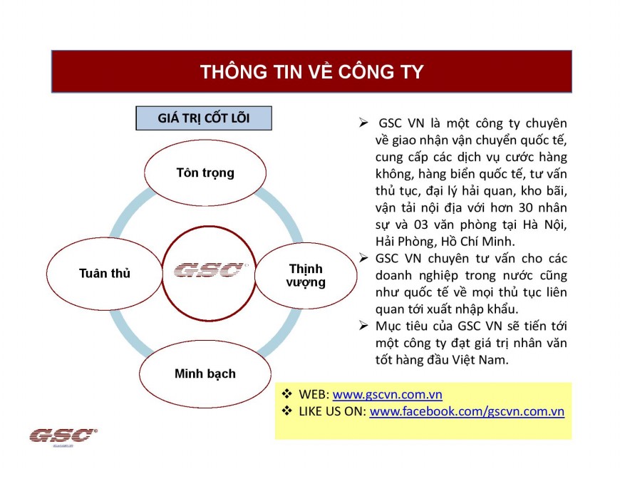 GSC Recruitment SALES STAFF page 002
